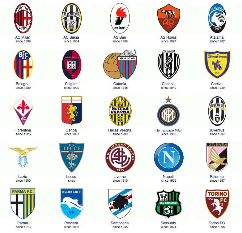 米体：意丙里米尼宣告破产，市政府已启动新俱乐部重建计划（米体：意丙里米尼宣布破产，市政府着手重建新俱乐部）